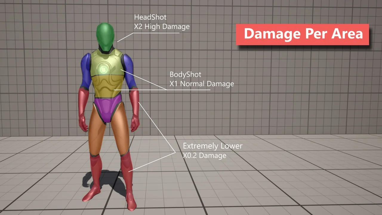 Monster Ai Kit asset