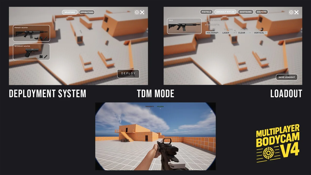 MULTIPLAYER BODYCAM asset
