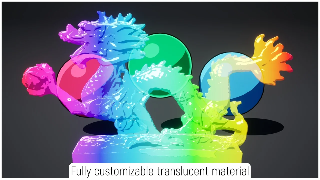 Stylized Rendering System (Cel-Shader) asset