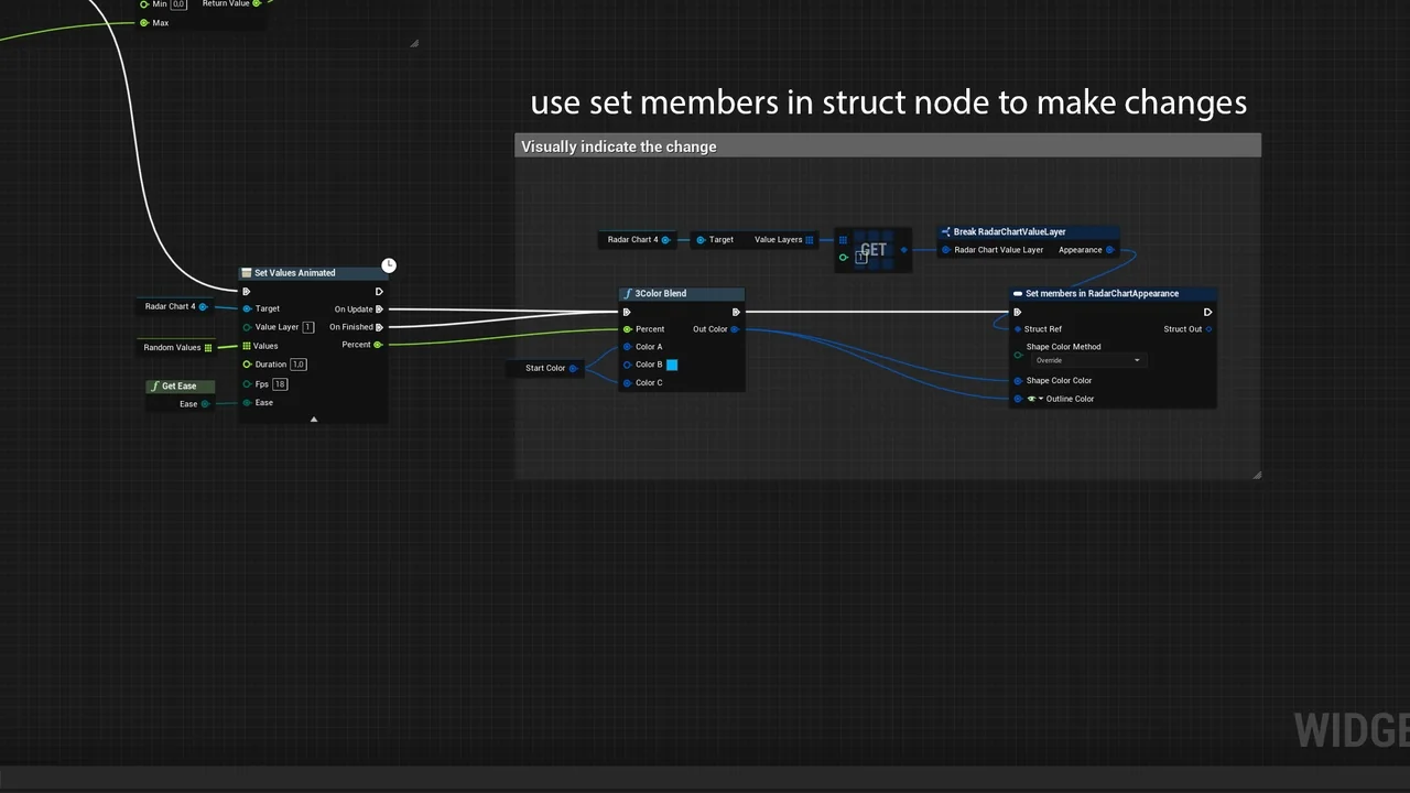 Radar Chart Widget asset