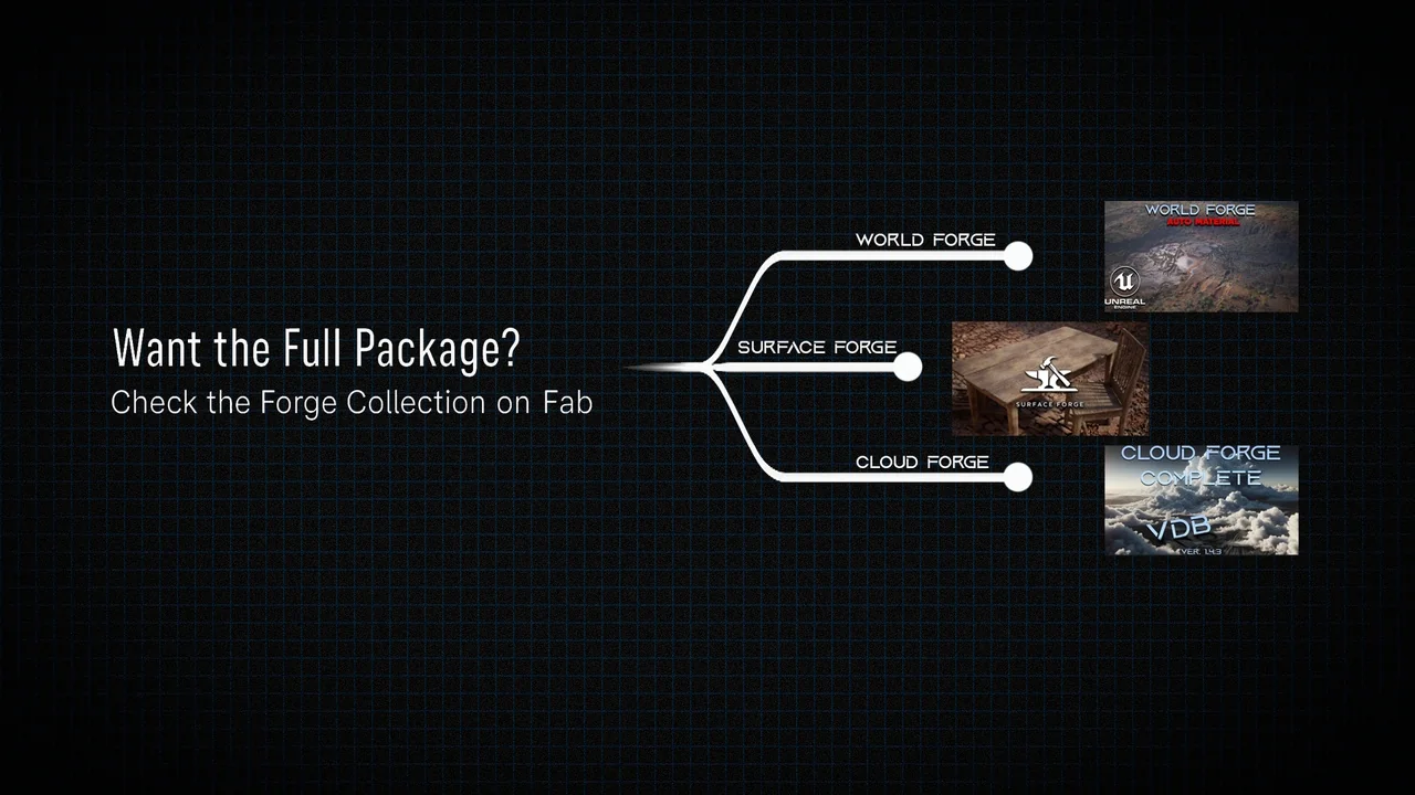 Cloud Forge Complete – VDB Clouds 1.4.3 asset