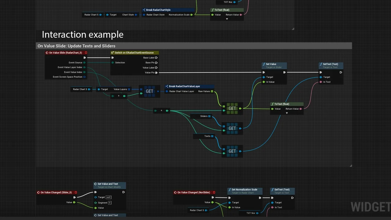 Radar Chart Widget asset
