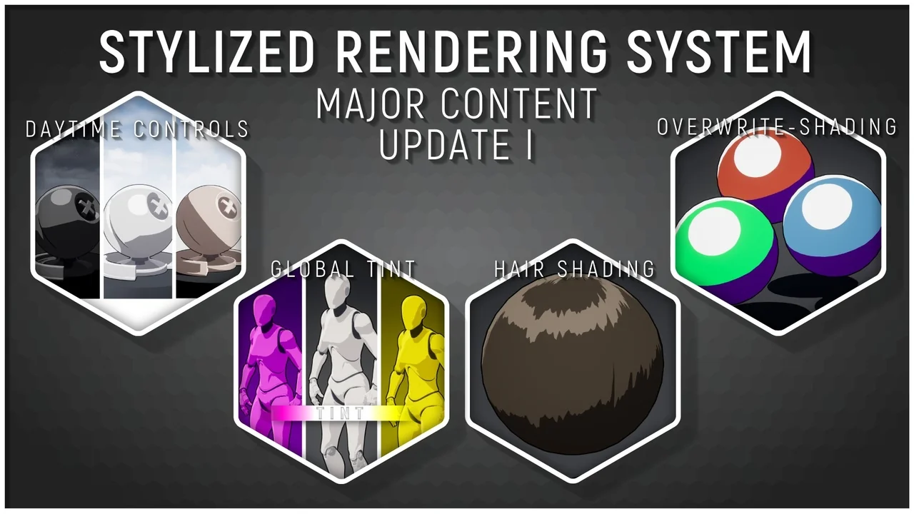 Stylized Rendering System (Cel-Shader) asset