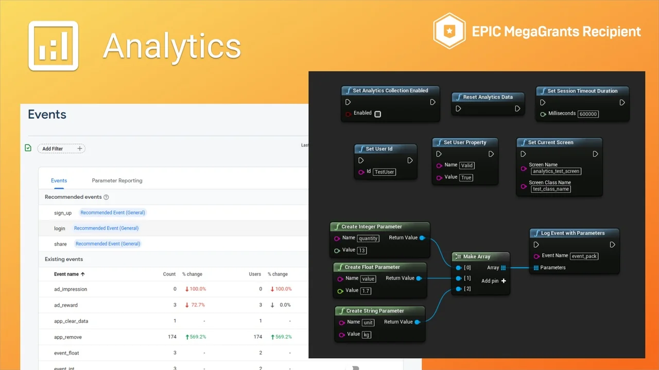 Firebase Goodies asset