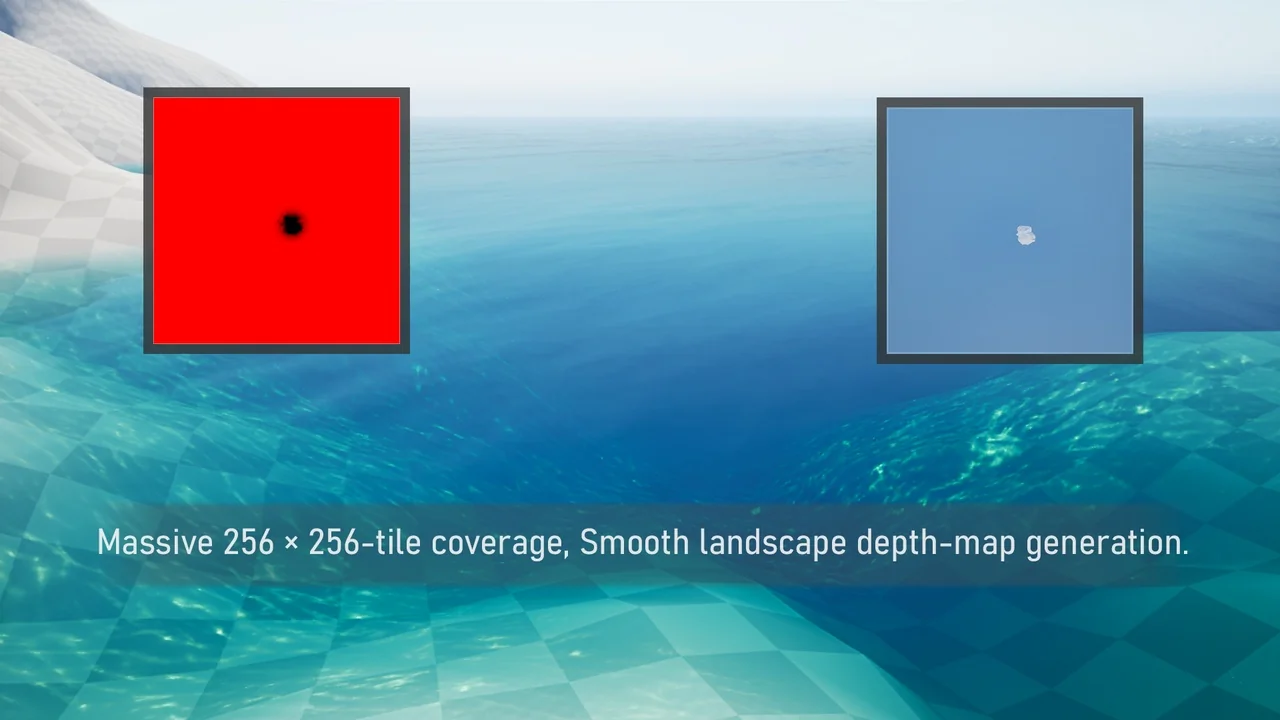 Dynamic Real Water asset