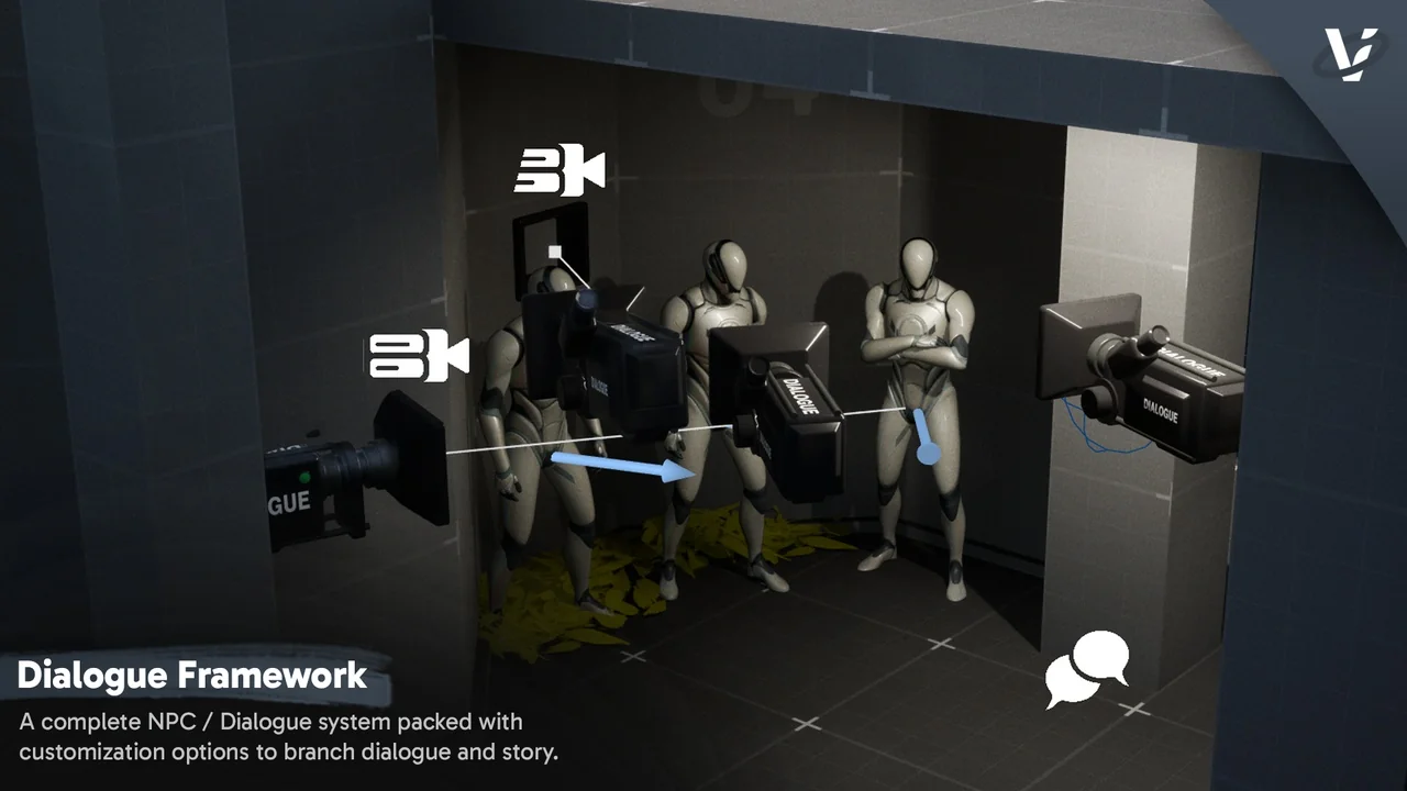 Story Framework 5.2 – Interactive Template asset