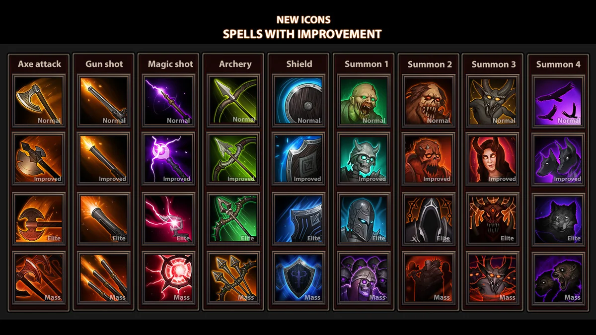 5000 Fantasy Icons asset