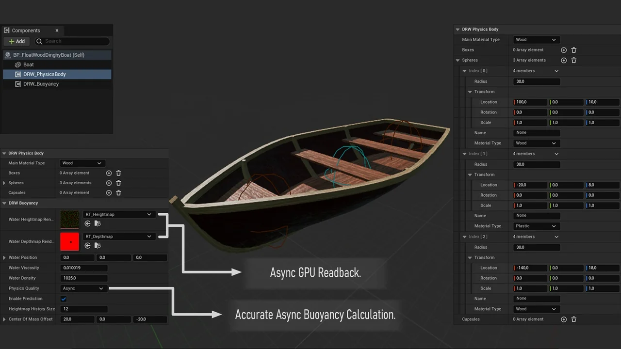 Dynamic Real Water asset