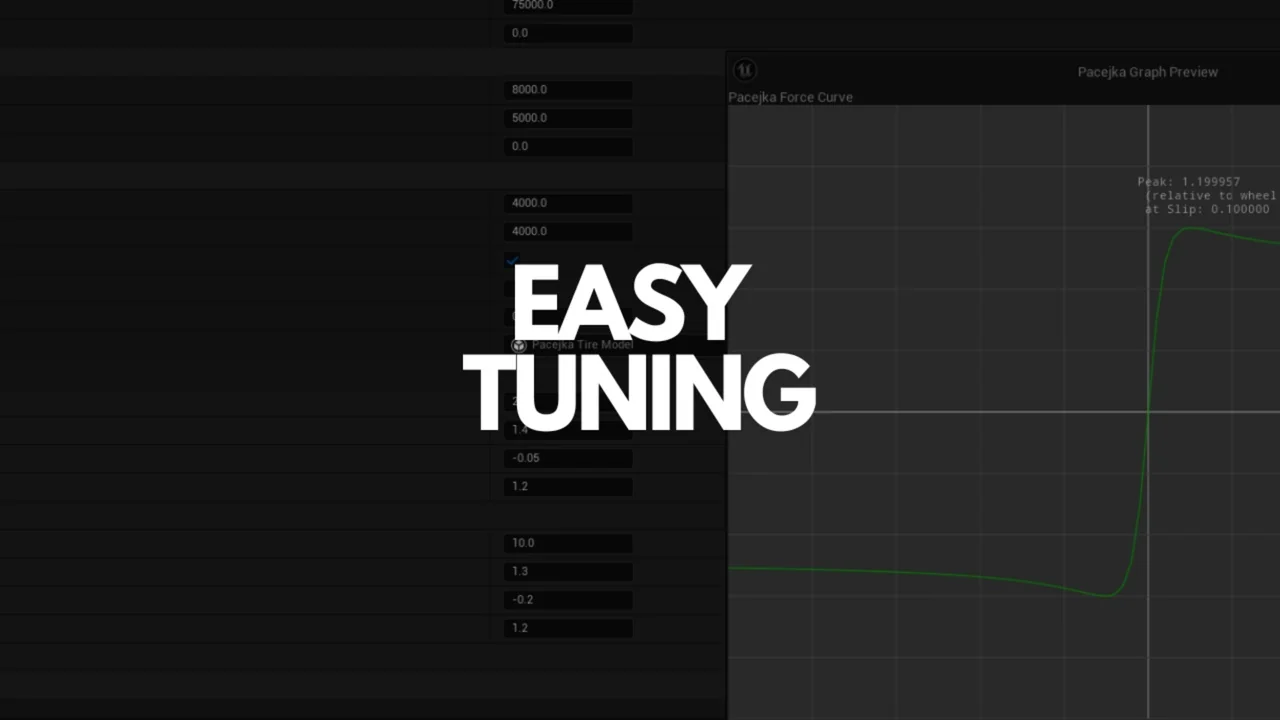 Modular Movement asset
