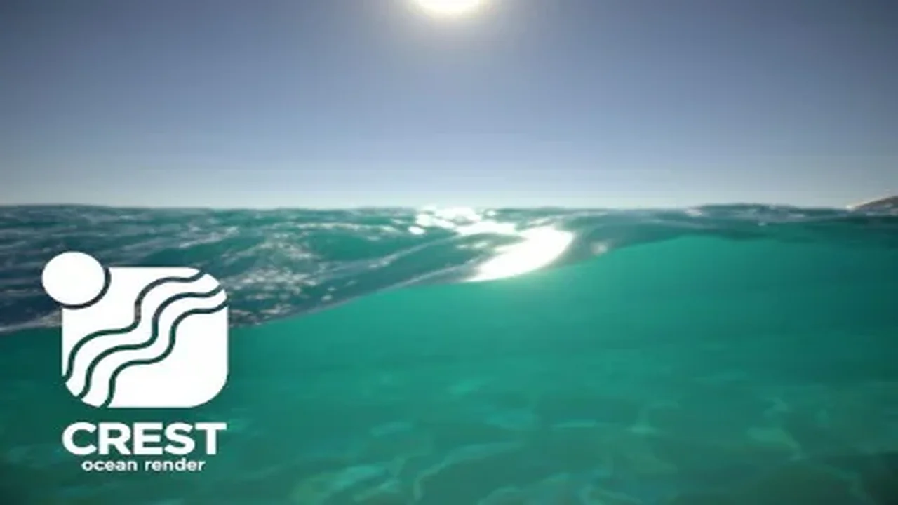Crest Water 4 URP (Ocean, Rivers & Lakes)
