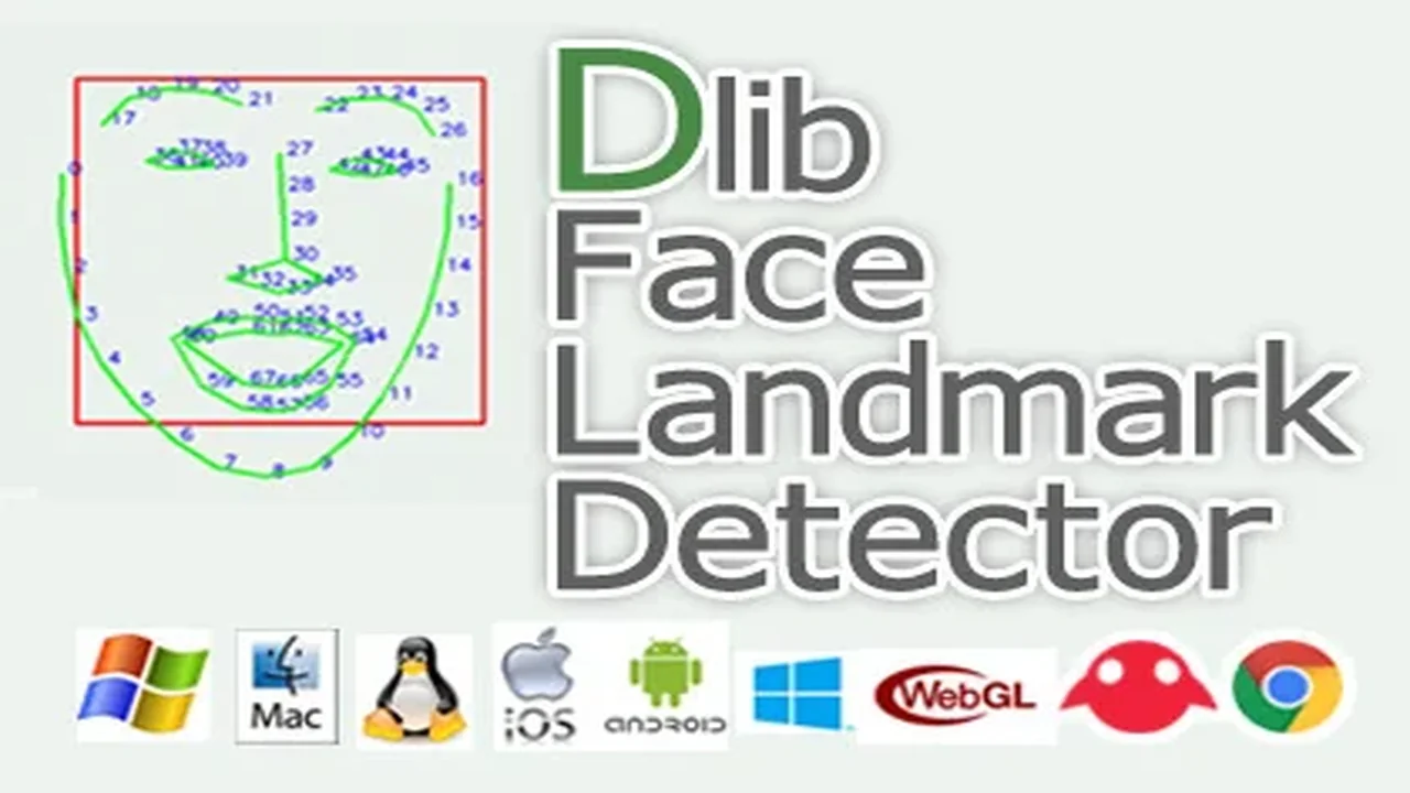 Dlib FaceLandmark Detector