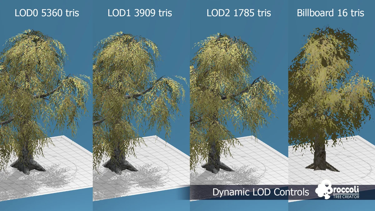 Broccoli Tree Creator asset
