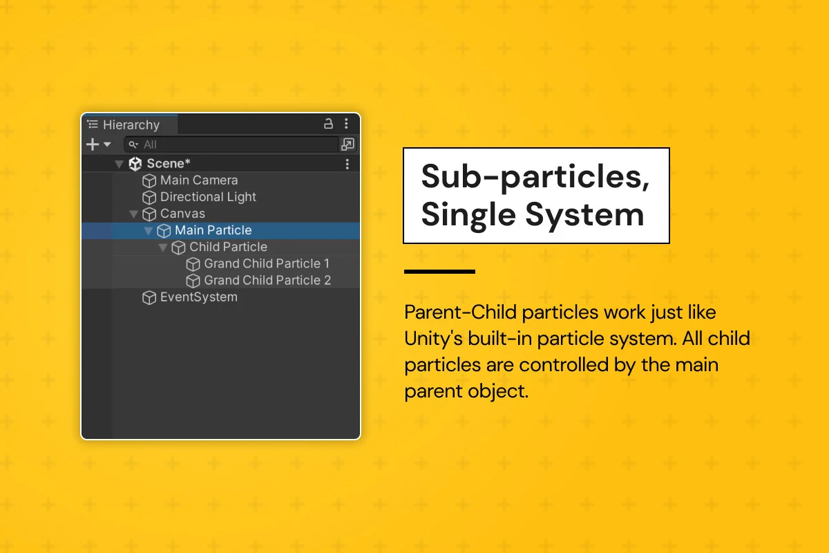 UI Particle Image asset