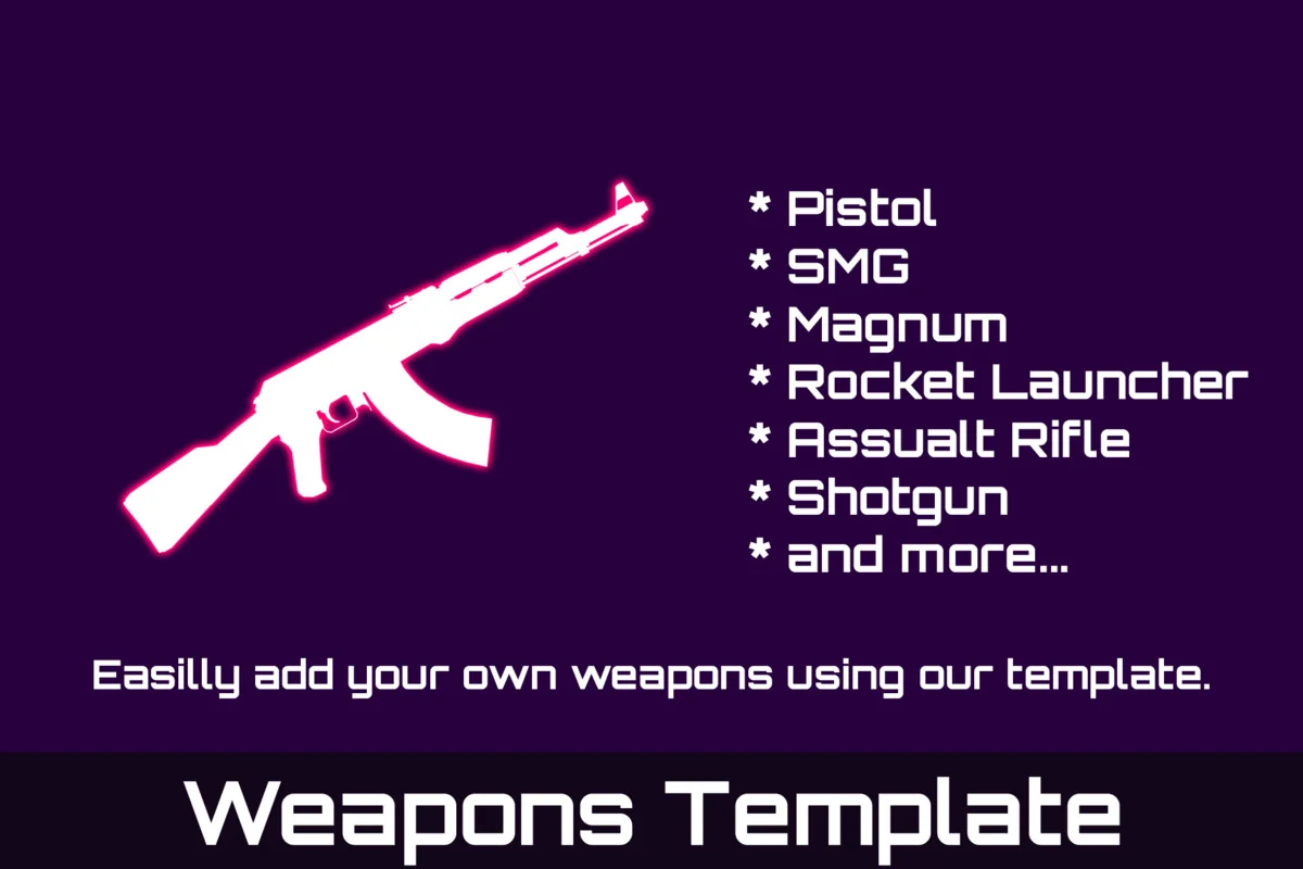 Third Person Controller – Humanoid Basics asset