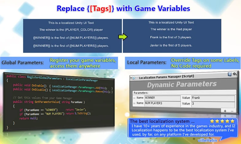 I2 Localization asset