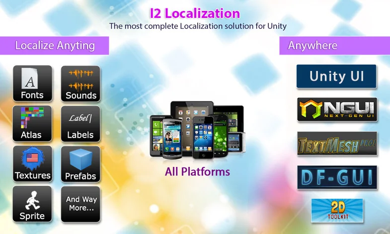 I2 Localization asset