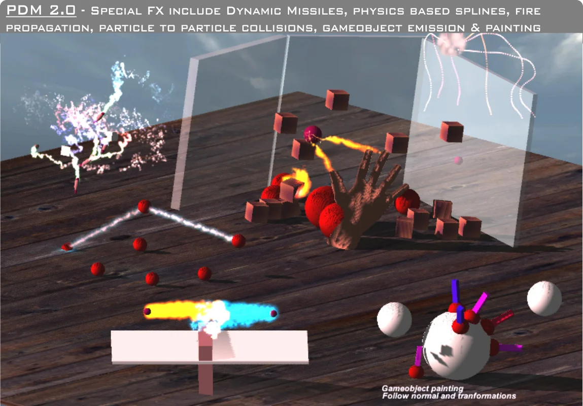 Particle Dynamic Magic 2: Decal, Spline, AI Particles & dynamics asset