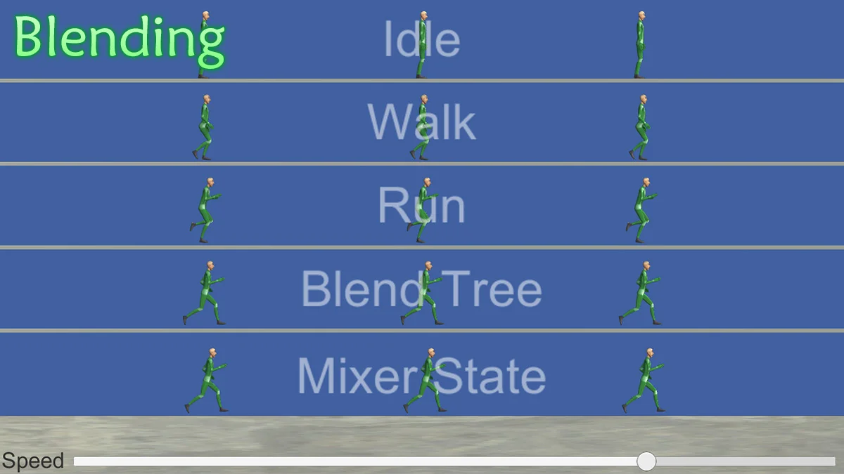 Animancer Pro v8 asset