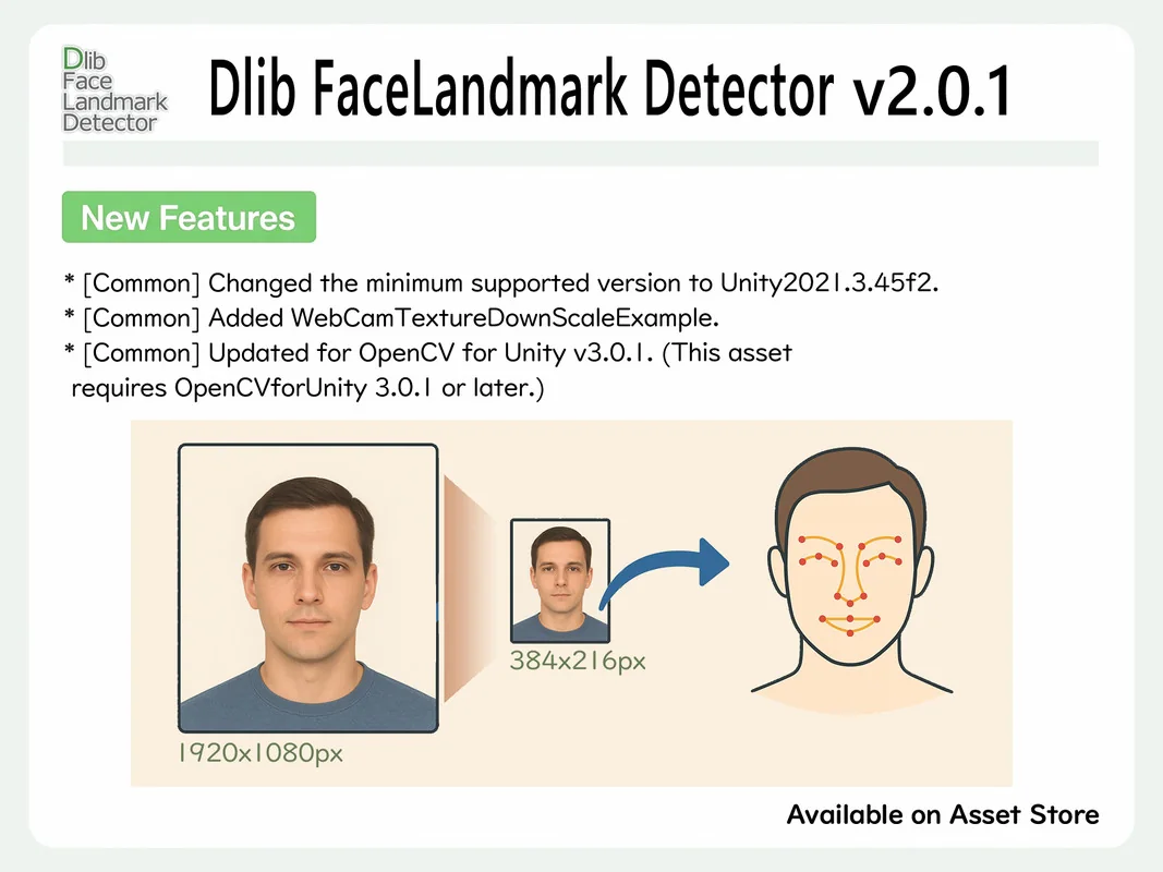 Dlib FaceLandmark Detector asset