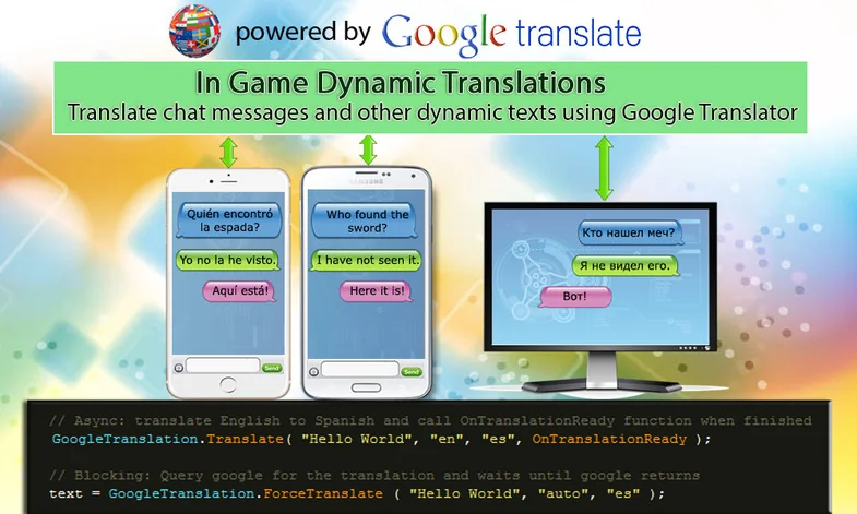 I2 Localization asset