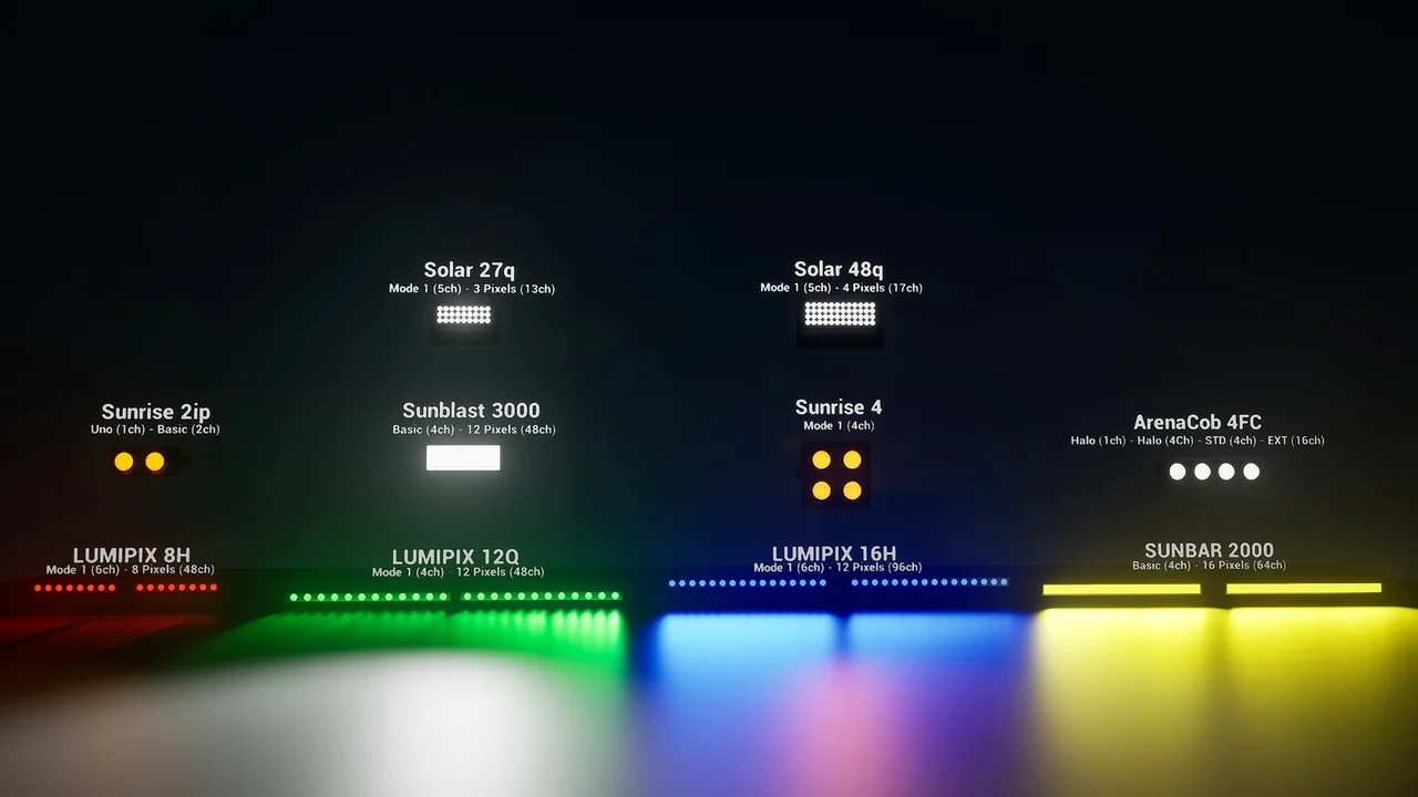 Studio Lighting Kit - Vol. 3 (DMX)