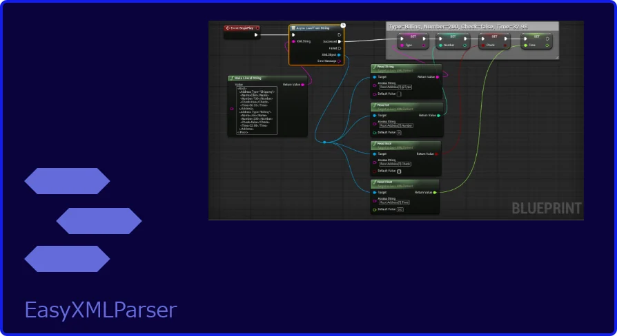 EasyXMLParser