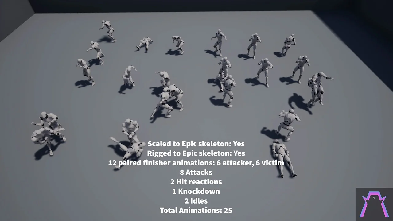 Hand to Hand finishers Volume 1