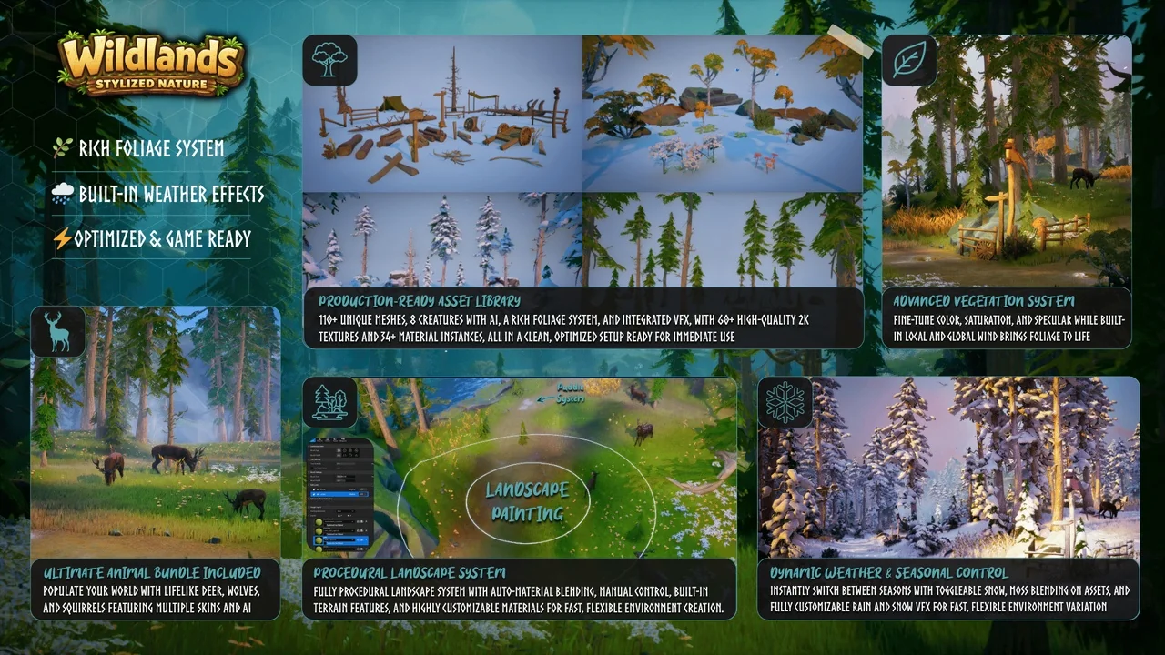 Wildlands: Stylized Nature (Pine Forest, Trees, Foliage, Nature, Forest, Biome)