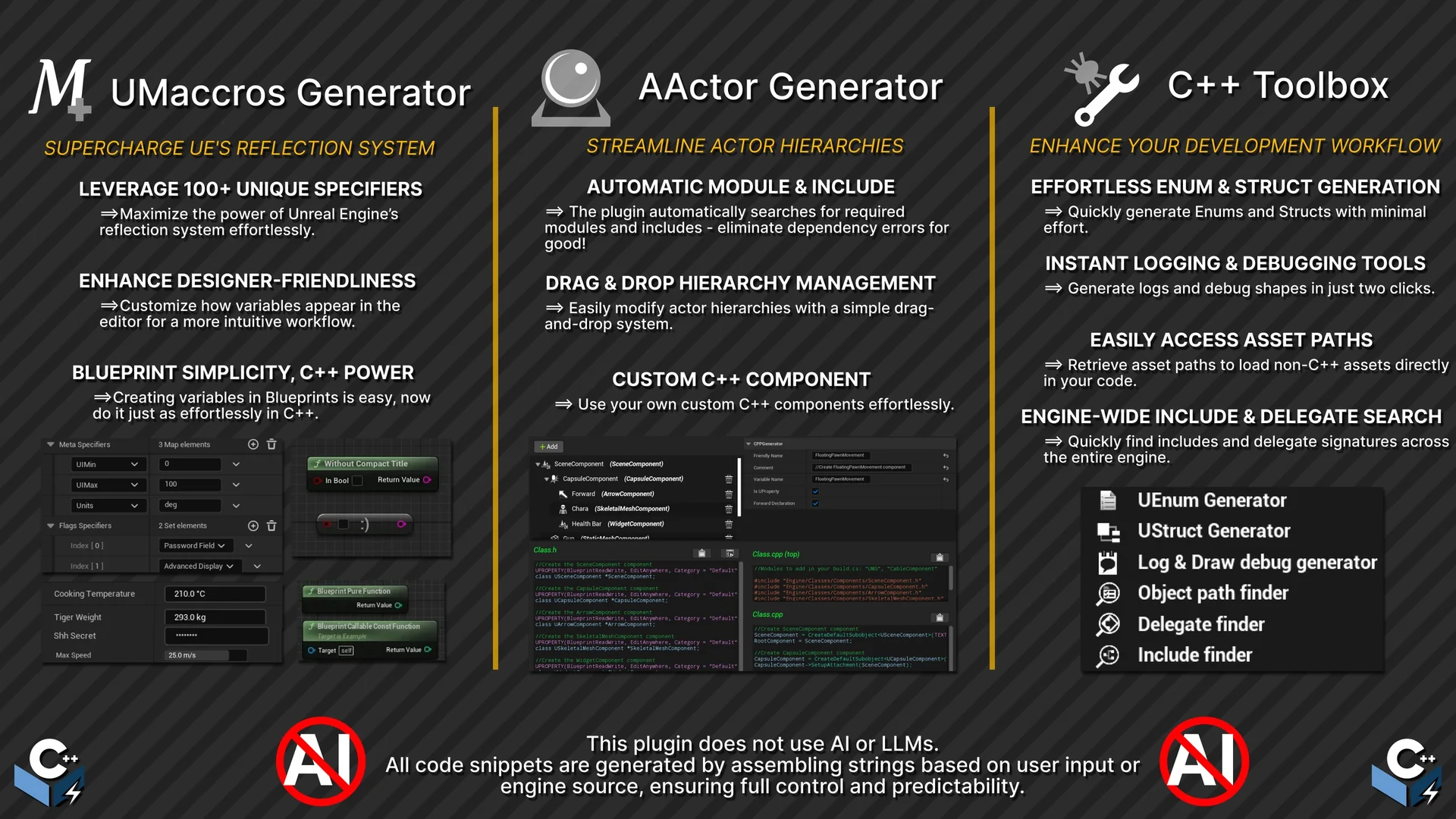 C++ Generator