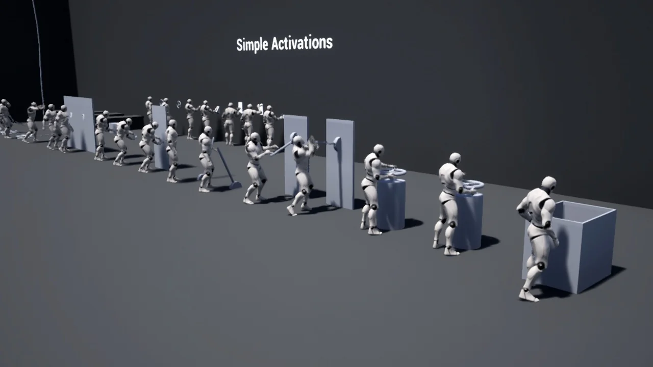 Simple Activations