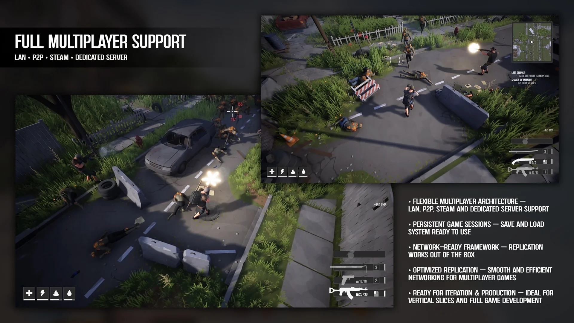 Easy TopDown Template V2.1 | Survival Action Shooter Top Down RPG