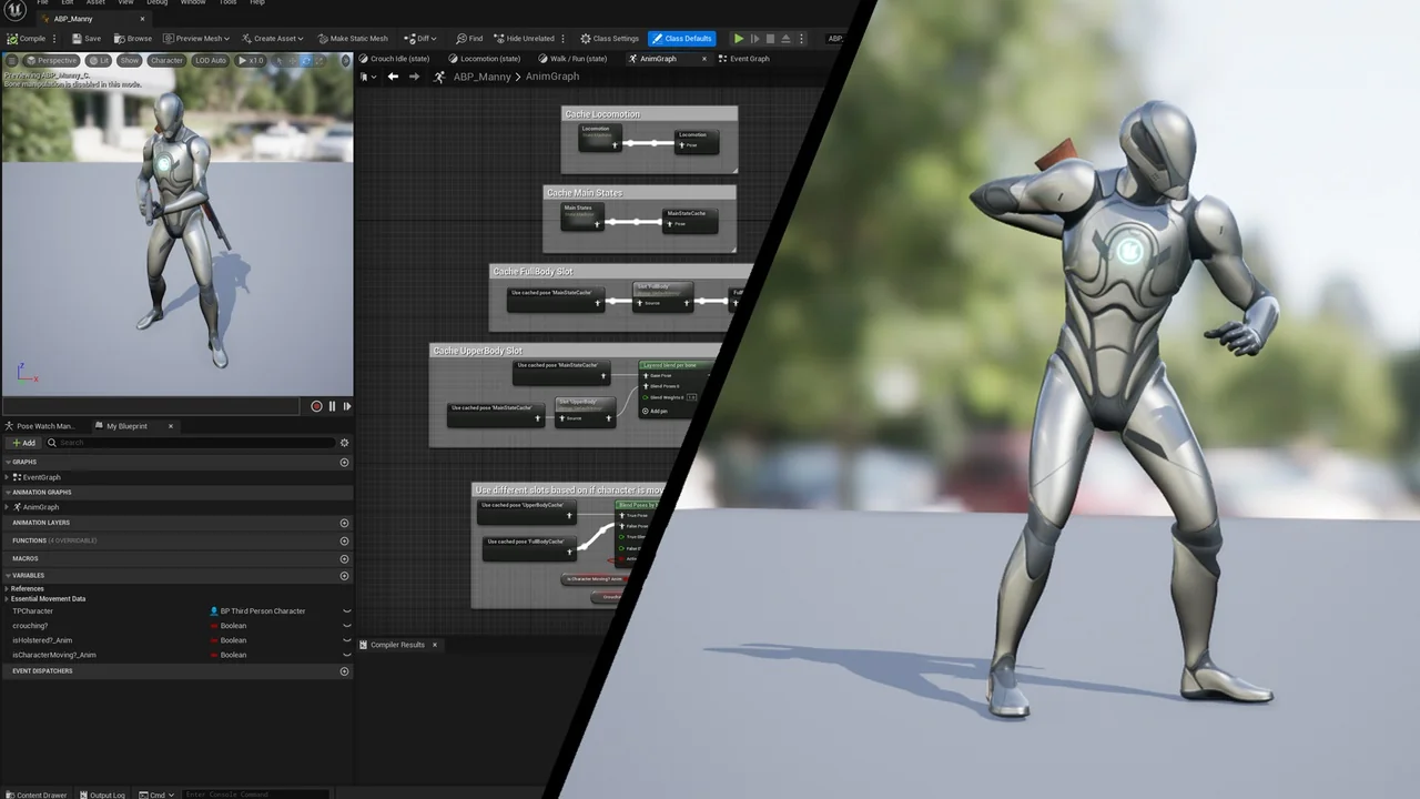 Animation Ecosystem for Game Development
