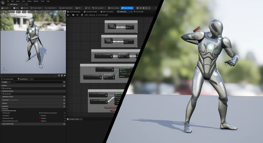 Animation Ecosystem for Game Development