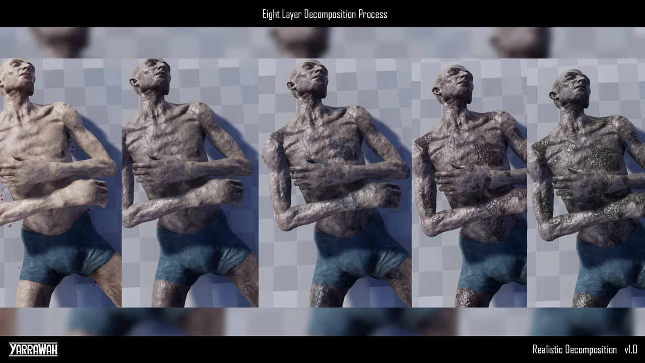 Realistic Decomposition