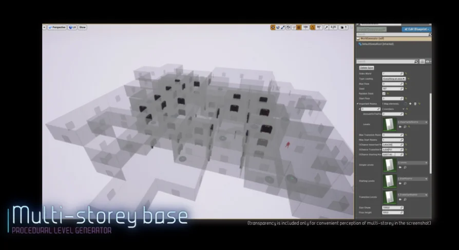 Procedural Level Generator
